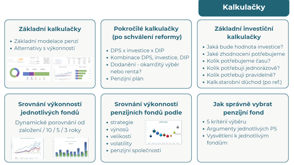 Přehled všech dostupných kalkulaček