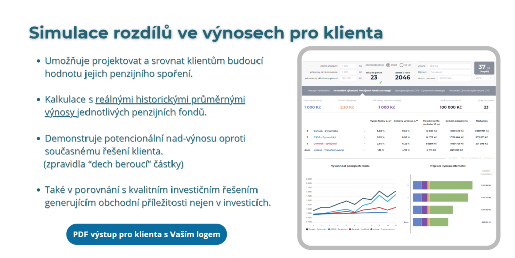 Simulace rozdílů ve výnosech pro klienta